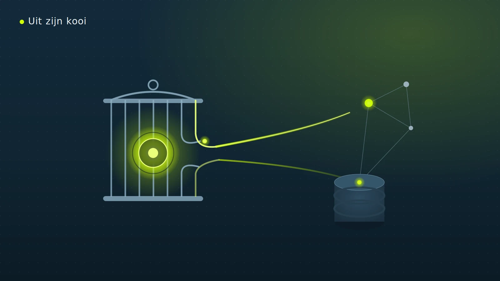 Illustratie: een gloeiende AI-kern in een kooi met verticale tralies; rechts zijn twee tralies opengebogen, waar een lichtbundel naar een netwerk en een database ontsnapt
