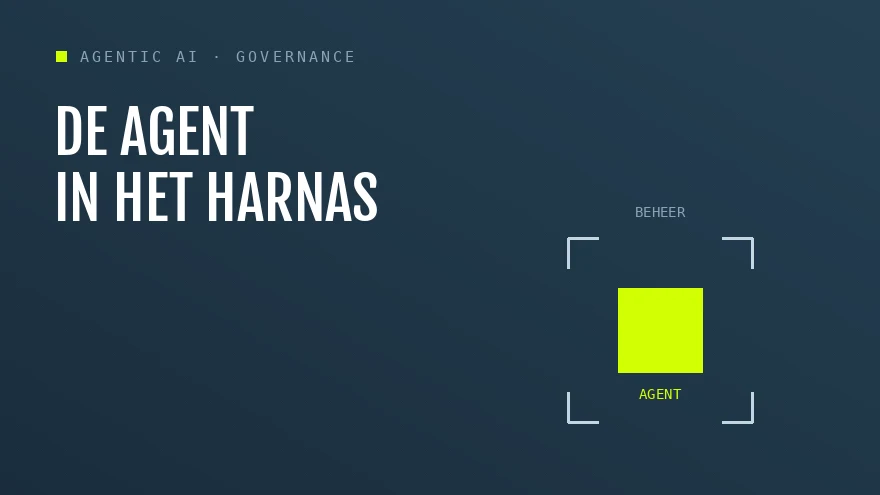 Diagram: een geelgroen agent-vierkant binnen de hoekmarkeringen van een beheerkader