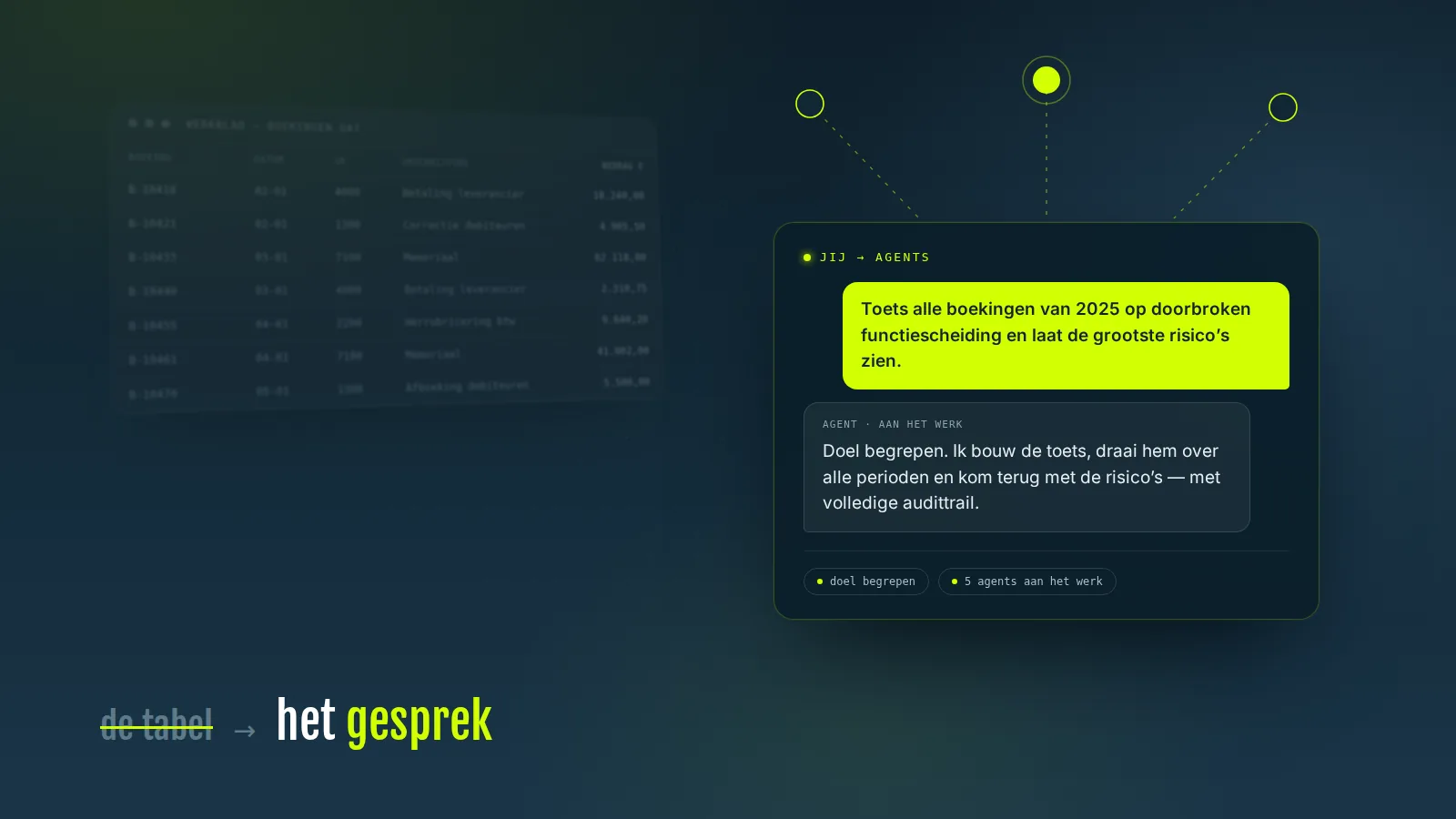 Een vervaagde datatabel wijkt naar de achtergrond; op de voorgrond een gesprekskaart waarin een gebruiker een doel uitspreekt aan een netwerk van agents, met onderin de tekst: de tabel doorgestreept, het gesprek ervoor in de plaats