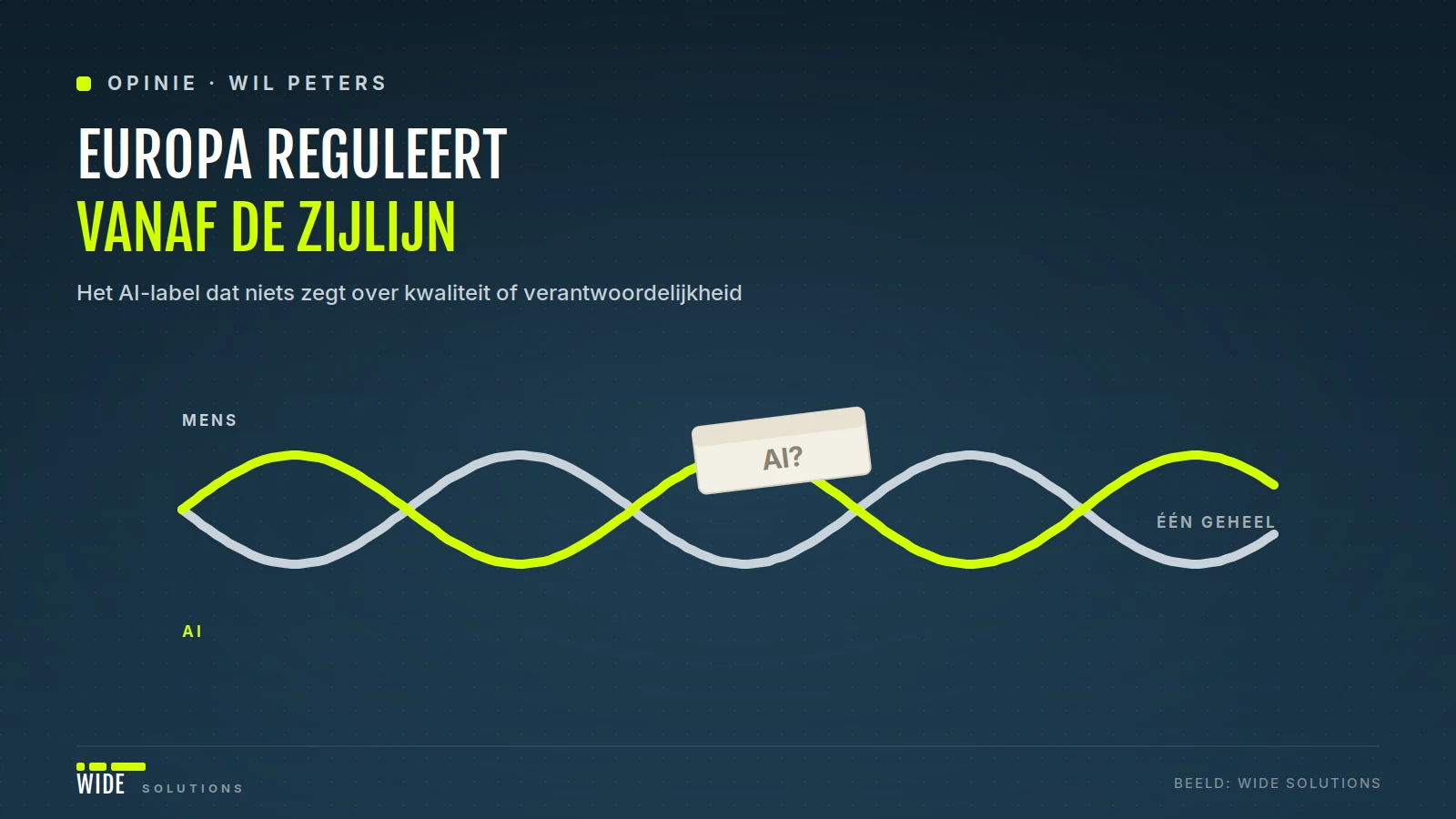 Diagram van twee verweven strengen (mens en AI) met daaroverheen een klein, scheef etiket met de tekst AI? / Diagram of two interwoven strands (human and AI) with a small, crooked label reading AI? stuck on top